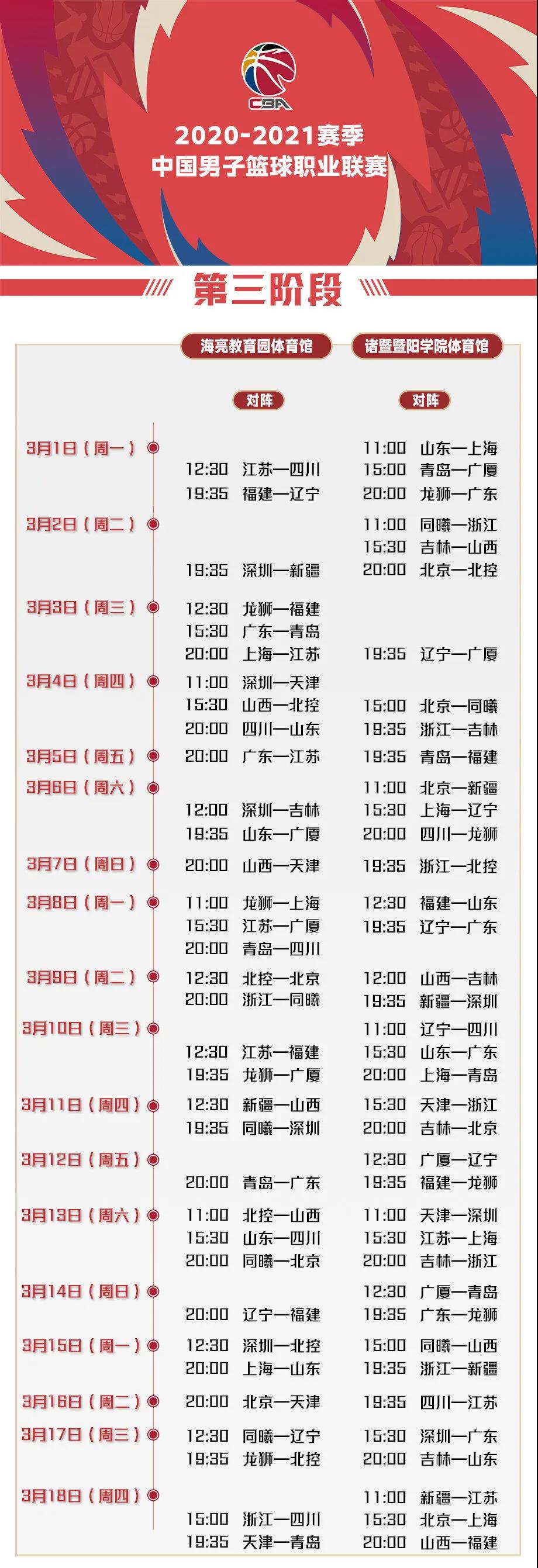 熬夜看球不迷路，手把手教你玩转网易体育CBA赛程（附完整攻略）