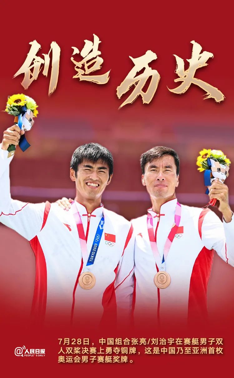 中国奥运金牌王,他们用汗水改写历史,你猜第一名是谁? 中国奥运金牌王,他们用汗水改写历史,你猜第一名是谁?
