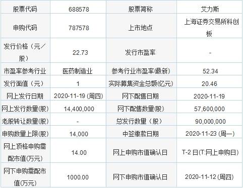 世界杯2026赛程表淘汰赛规则，一文看懂新赛制，别到看球时才发现自己懵了