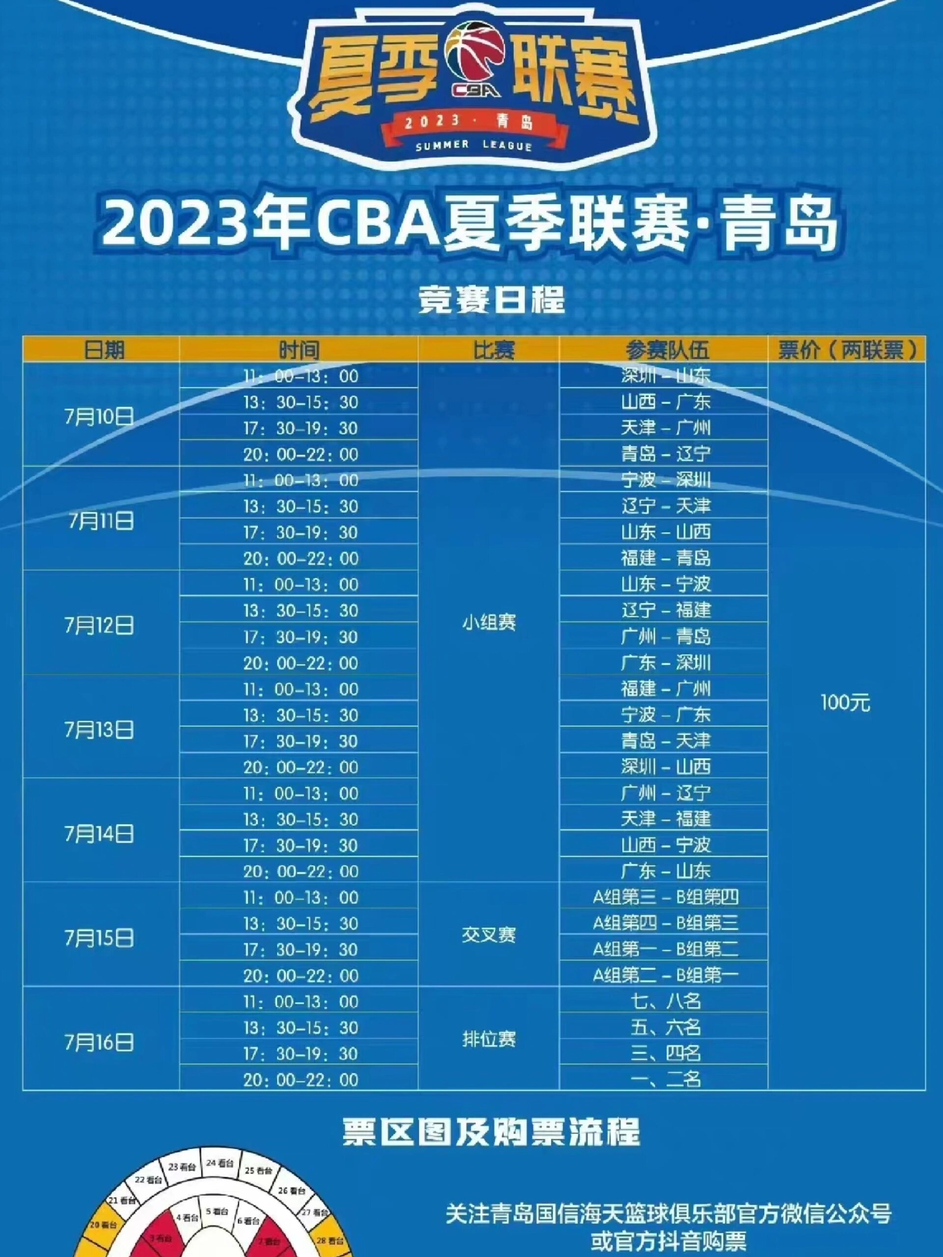 2026CBA夏季联赛时间全解析,赛程安排、看点前瞻与观赛指南 2026CBA夏季联赛时间全解析,赛程安排、看点前瞻与观赛指南