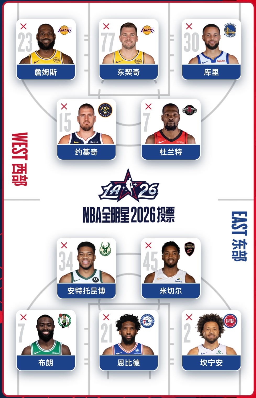 2026年NBA全明星怎么投票？这份保姆级攻略，让你一票都不白投